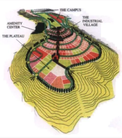 Al Rawabi Model Industrial Park