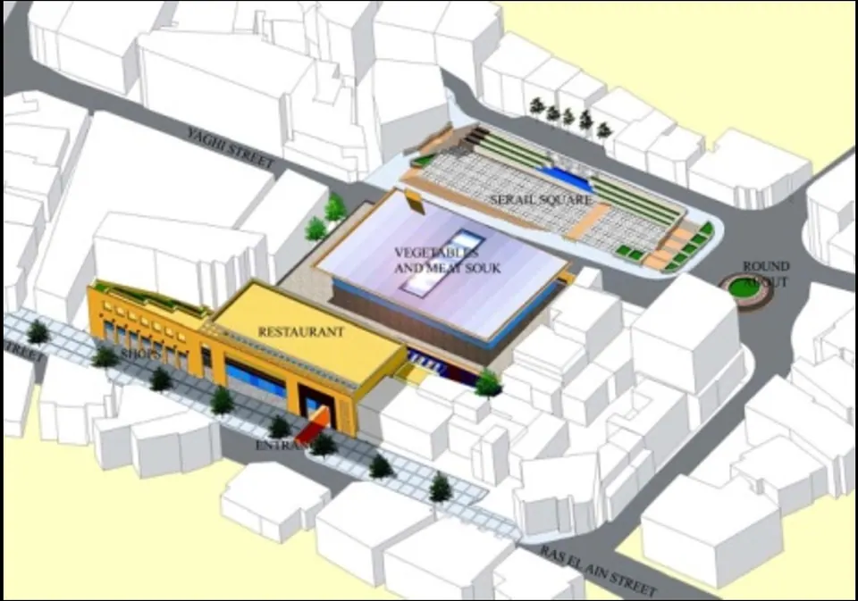 Cultural Heritage and Urban Development Project (CHUD), Baalbeck Old City